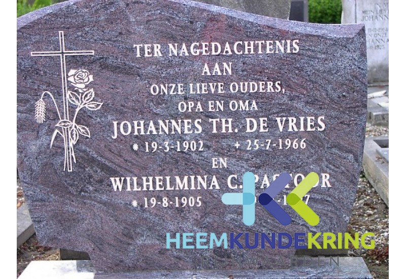 Grafstenen kerkhof Herwen Coll. HKR (218) J.Th.de Vries & W.C. Pastoor